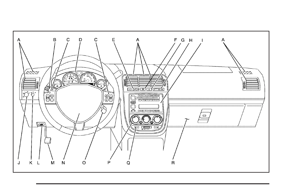 Instrument panel overview, Instrument panel overview -4 | Saturn 2005 Relay User Manual | Page 146 / 446