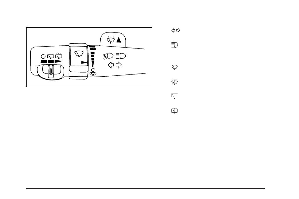 Turn signal/multifunction lever, Turn signal/multifunction lever -7, Turn | Signal/multifunction lever | Saturn 2005 Relay User Manual | Page 149 / 446