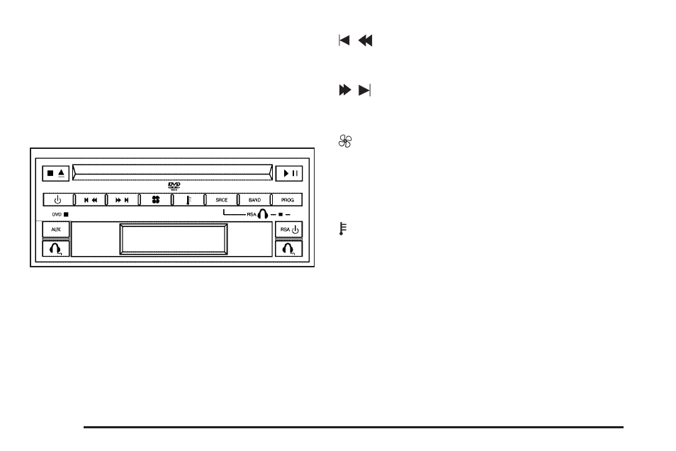 Saturn 2005 Relay User Manual | Page 170 / 446