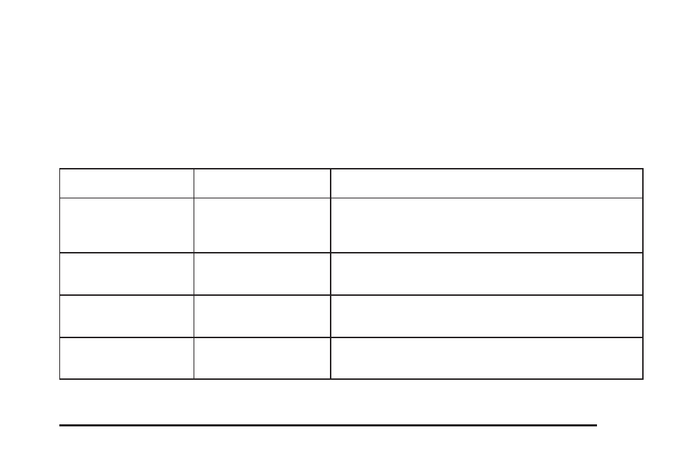 Radio messages | Saturn 2005 Relay User Manual | Page 221 / 446