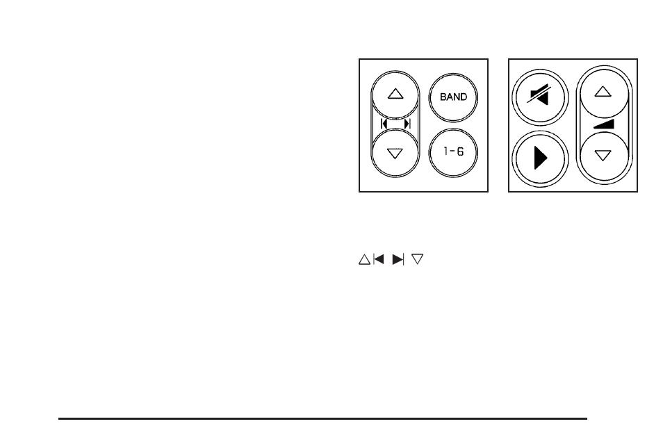 Theft-deterrent feature, Audio steering wheel controls, Wt u x | Saturn 2005 Relay User Manual | Page 251 / 446
