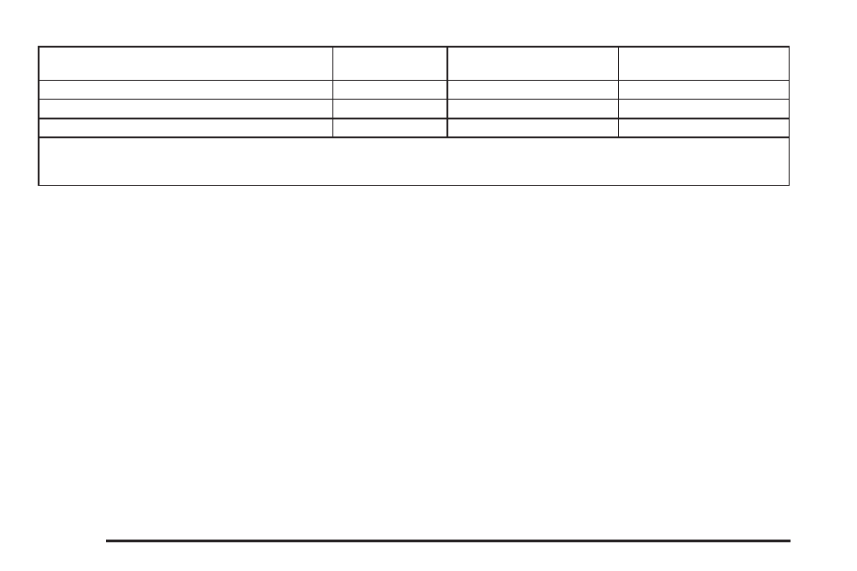 Saturn 2005 Relay User Manual | Page 294 / 446