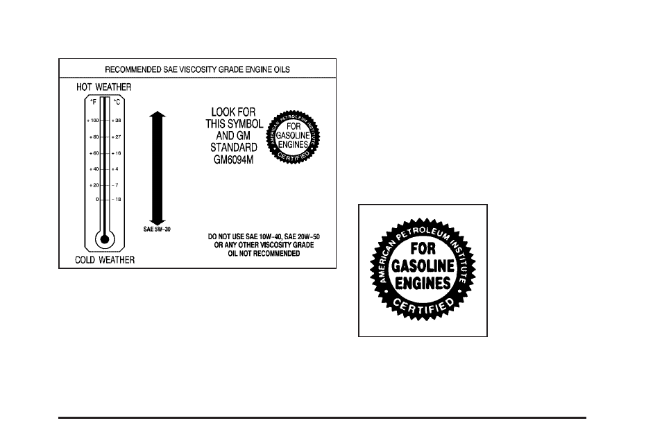 What kind of engine oil to use | Saturn 2005 Relay User Manual | Page 315 / 446