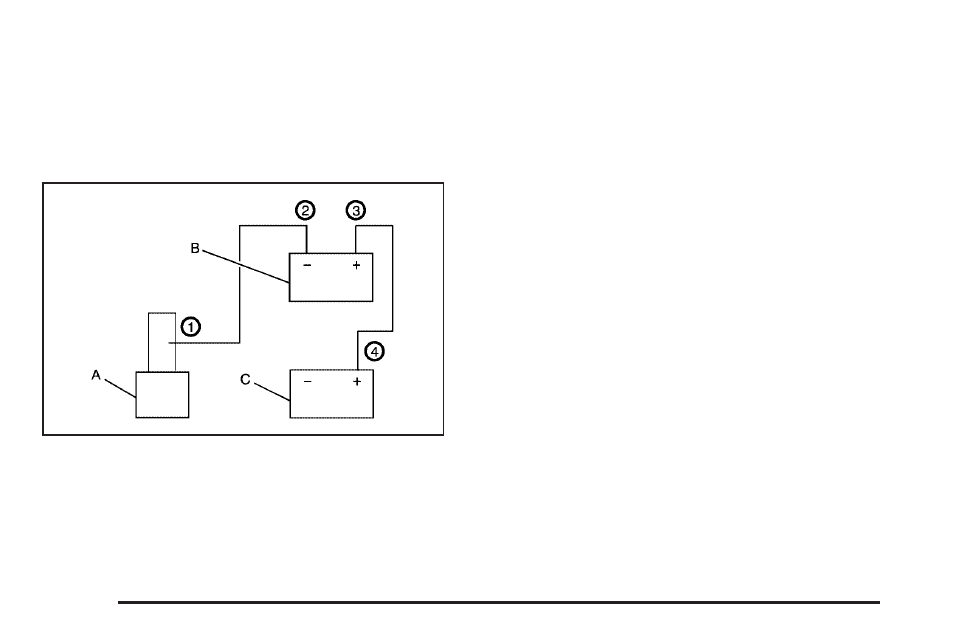 Saturn 2005 Relay User Manual | Page 344 / 446