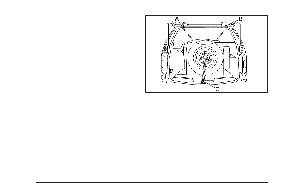 Saturn 2005 Relay User Manual | Page 384 / 446