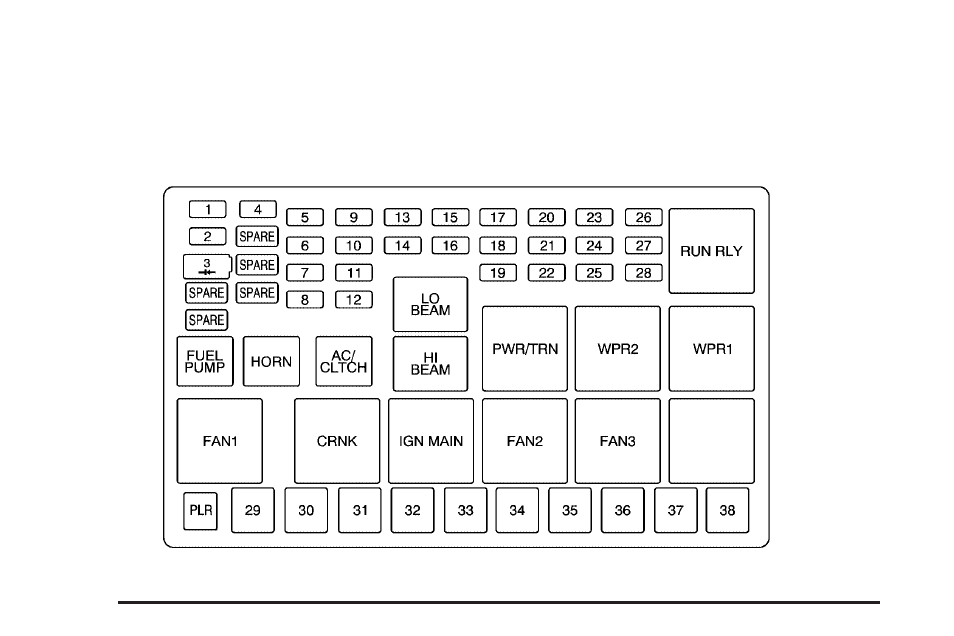 Underhood fuse block, Underhood fuse block -100 | Saturn 2005 Relay User Manual | Page 400 / 446