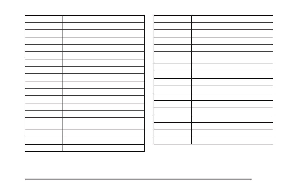 Saturn 2005 Relay User Manual | Page 401 / 446