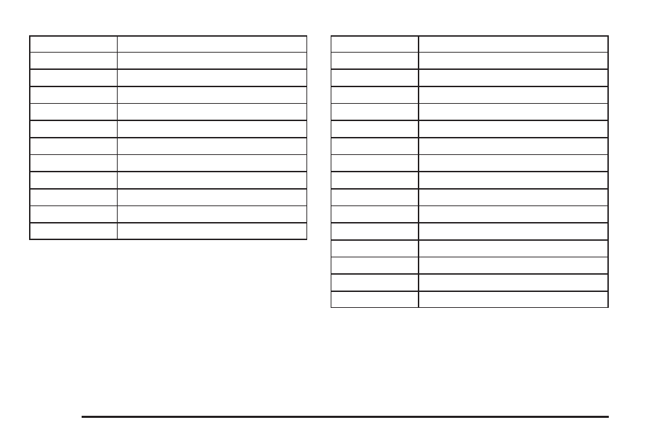 Saturn 2005 Relay User Manual | Page 402 / 446