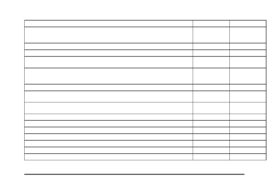 Saturn 2005 Relay User Manual | Page 409 / 446