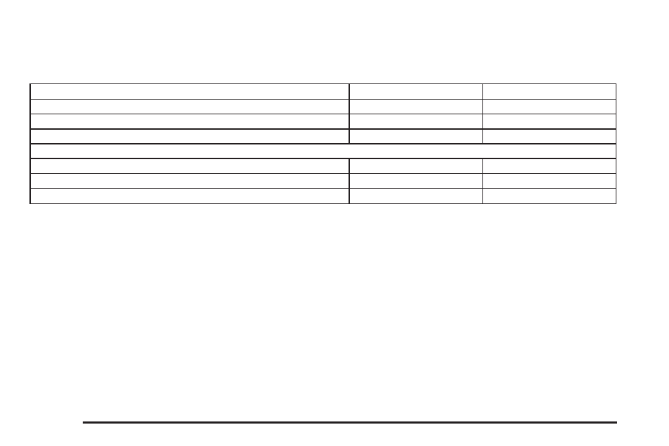 Normal maintenance replacement parts, Normal maintenance replacement parts -14 | Saturn 2005 Relay User Manual | Page 418 / 446