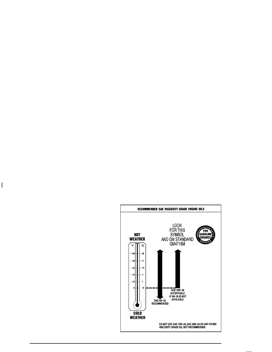 Saturn 2004 Ion User Manual | Page 248 / 380