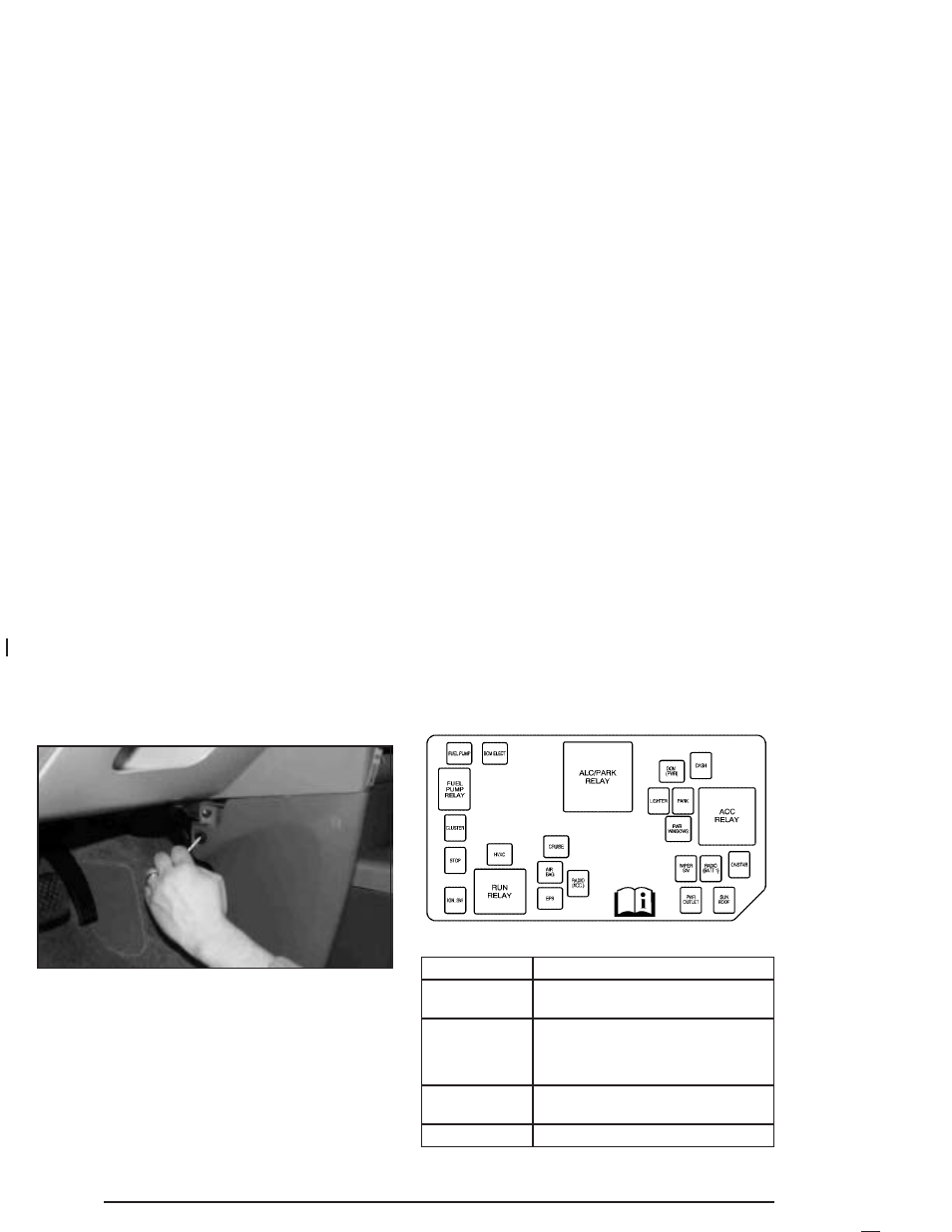 Instrument panel fuse block | Saturn 2004 Ion User Manual | Page 326 / 380