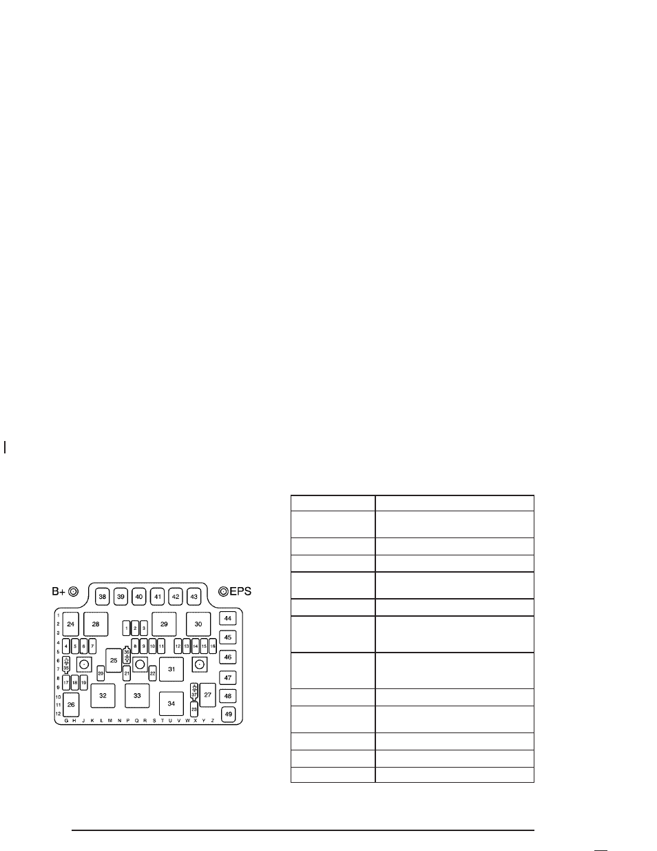 Engine compartment fuse block (2.2l l4 engine) | Saturn 2004 Ion User Manual | Page 328 / 380