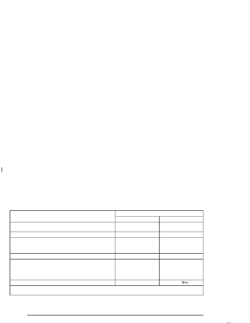 Capacities and specifications, And specifications -102 | Saturn 2004 Ion User Manual | Page 332 / 380