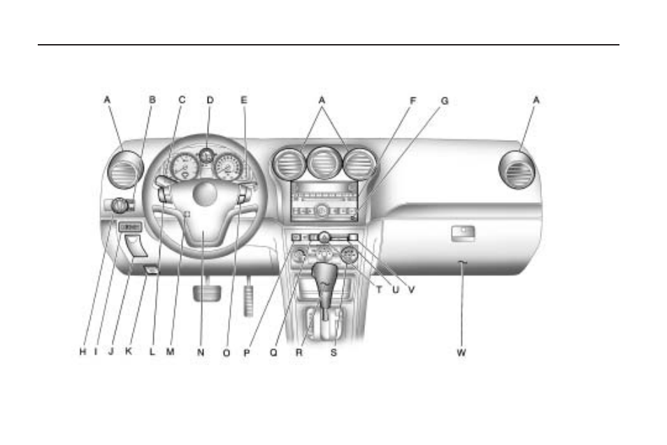 Instrument panel overview, Instrument panel, Overview | Saturn 2009 VUE Hybrid User Manual | Page 106 / 346