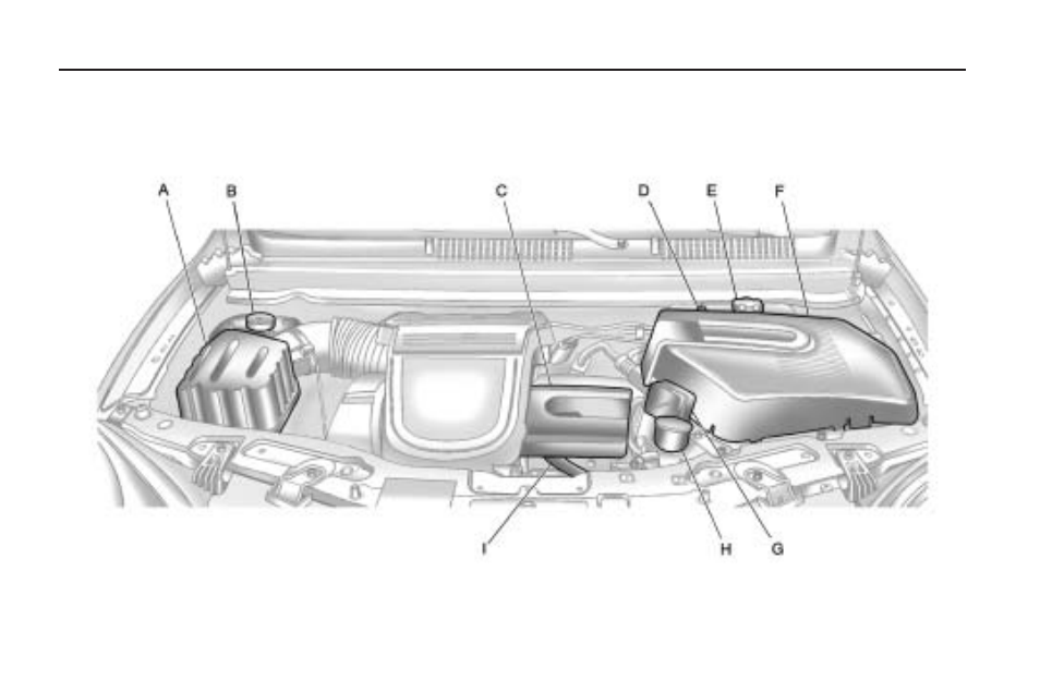 Engine compartment overview, Engine compartment, Overview | Saturn 2009 VUE Hybrid User Manual | Page 230 / 346