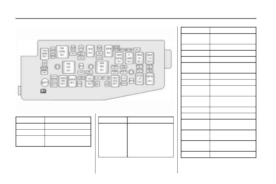 78 service and appearance care | Saturn 2009 VUE Hybrid User Manual | Page 298 / 346