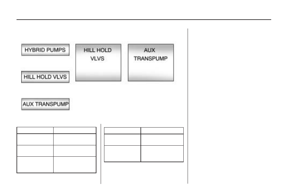 80 service and appearance care | Saturn 2009 VUE Hybrid User Manual | Page 300 / 346