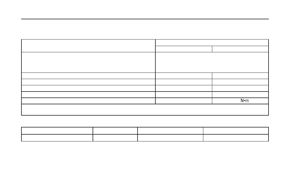 Capacities and specifications, Capacities and, Specifications | Service and appearance care 5-81 | Saturn 2009 VUE Hybrid User Manual | Page 301 / 346