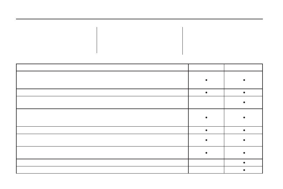 4 maintenance schedule | Saturn 2009 VUE Hybrid User Manual | Page 306 / 346