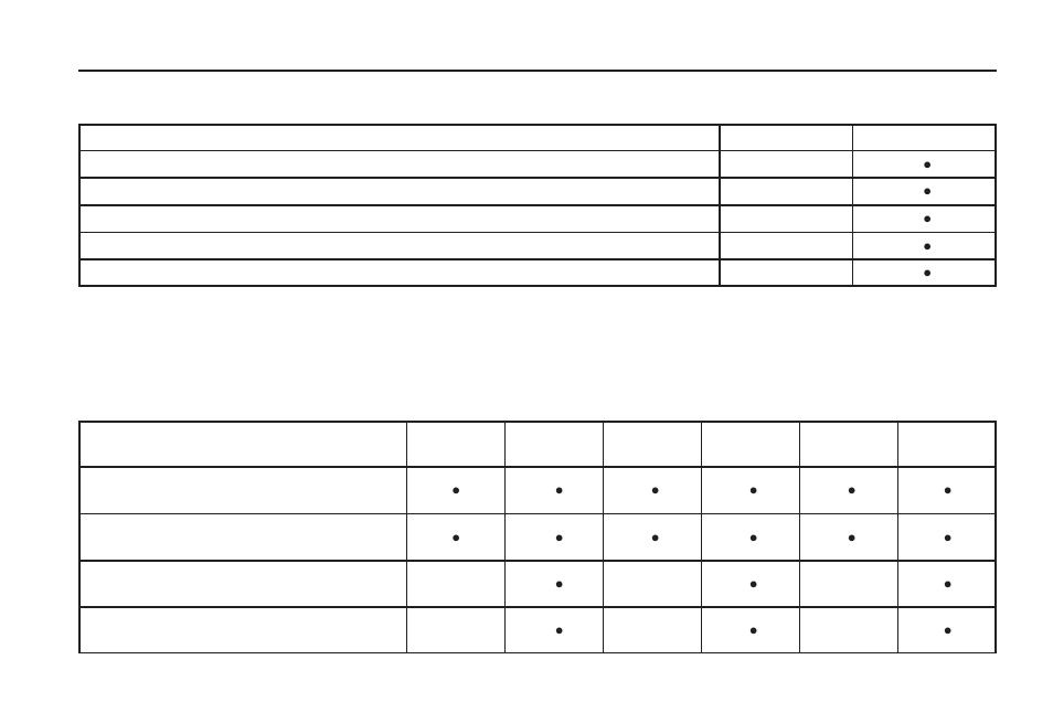 Additional required services, Additional required, Services | Maintenance schedule 6-5 | Saturn 2009 VUE Hybrid User Manual | Page 307 / 346