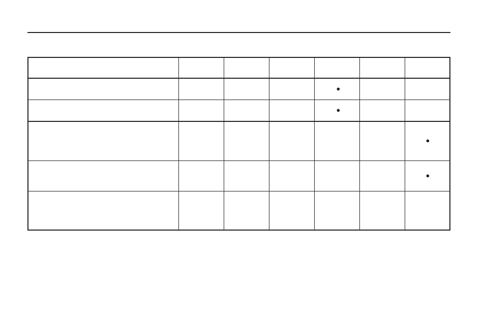 6 maintenance schedule | Saturn 2009 VUE Hybrid User Manual | Page 308 / 346