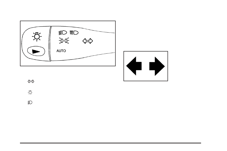 Turn signal/multifunction lever, Turn and lane-change signals, Turn | Signal/multifunction lever | Saturn 2007 Vue User Manual | Page 143 / 470