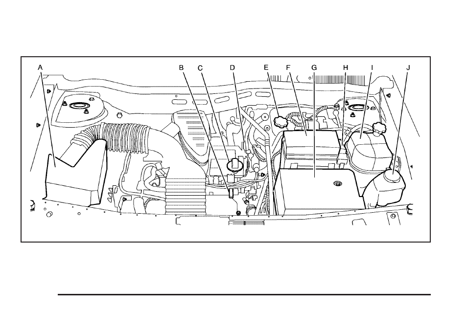 Engine compartment overview | Saturn 2007 Vue User Manual | Page 314 / 470