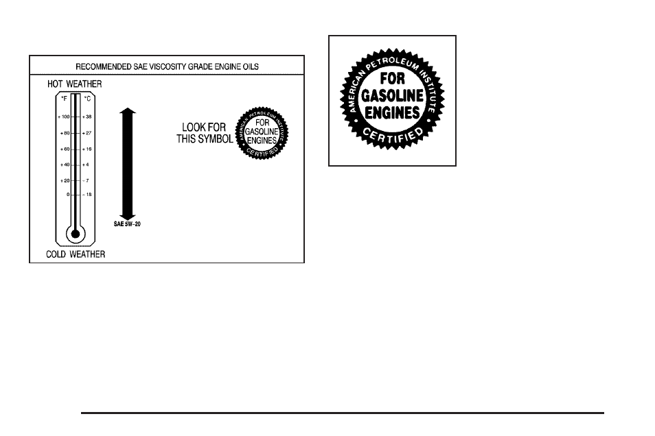 Saturn 2007 Vue User Manual | Page 322 / 470