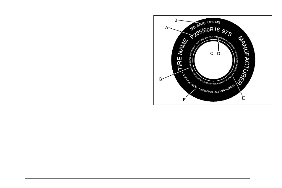 Tire sidewall labeling | Saturn 2007 Vue User Manual | Page 367 / 470