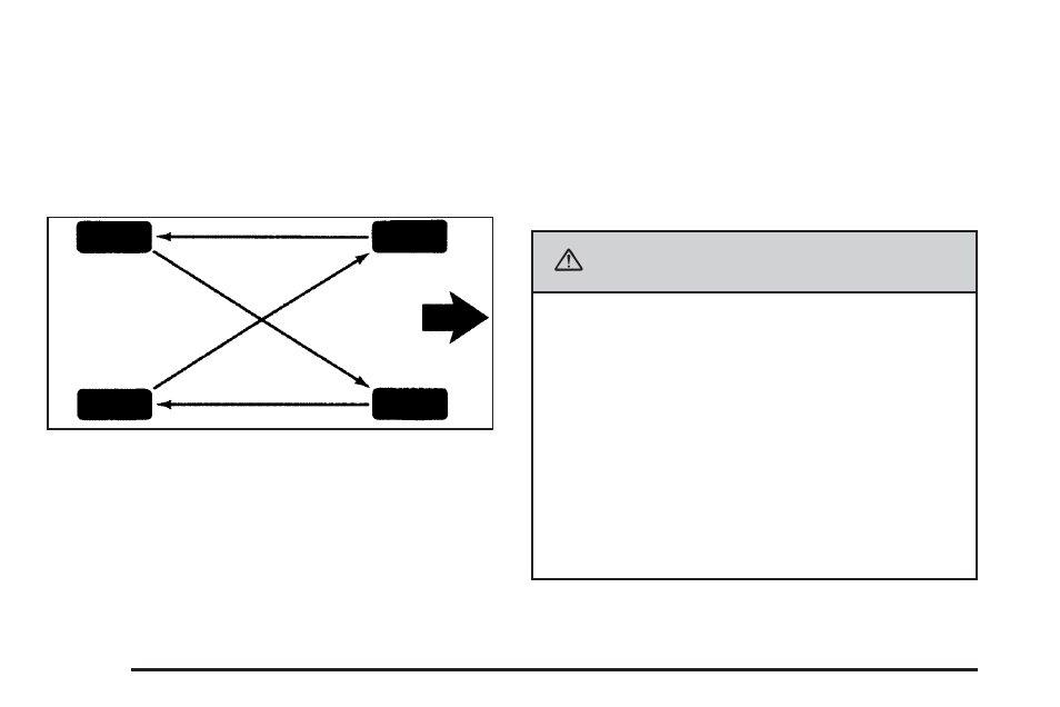 Caution | Saturn 2007 Vue User Manual | Page 376 / 470