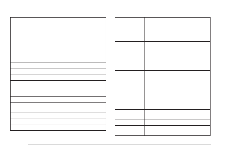 Saturn 2007 Vue User Manual | Page 412 / 470