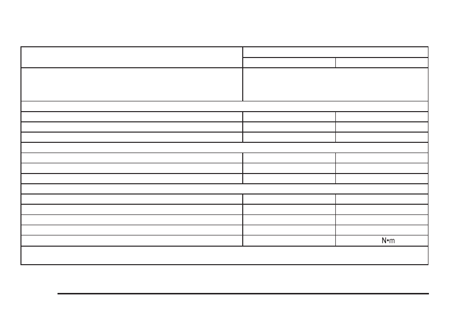 Capacities and specifications | Saturn 2007 Vue User Manual | Page 414 / 470
