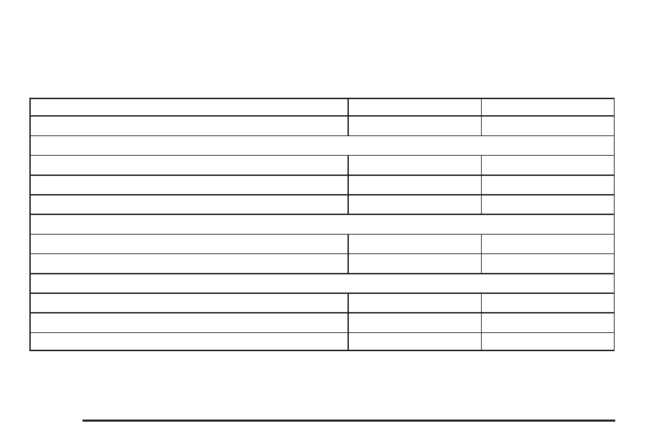 Normal maintenance replacement parts | Saturn 2007 Vue User Manual | Page 434 / 470
