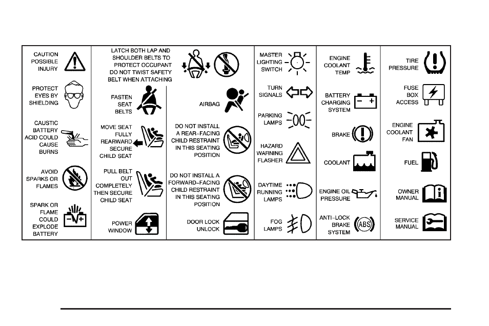 Saturn 2007 Vue User Manual | Page 6 / 470
