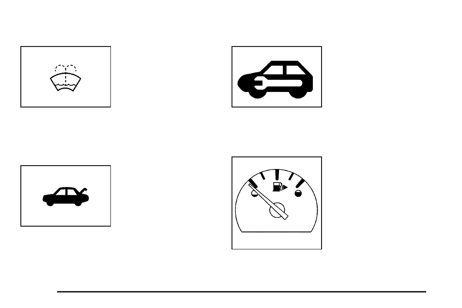 Low washer fluid warning light, Trunk ajar light, Service vehicle soon light | Fuel gage | Saturn 2005 L-Series User Manual | Page 128 / 330