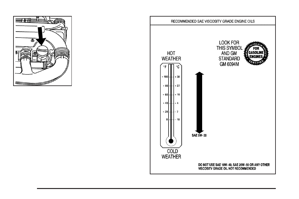 What kind of engine oil to use | Saturn 2005 L-Series User Manual | Page 214 / 330