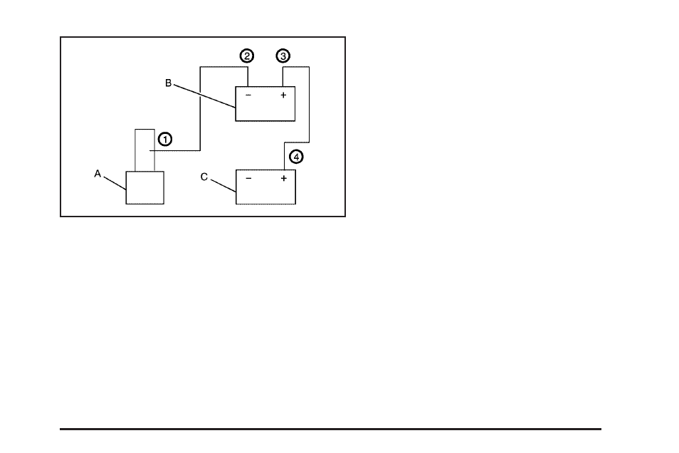 Saturn 2005 L-Series User Manual | Page 241 / 330