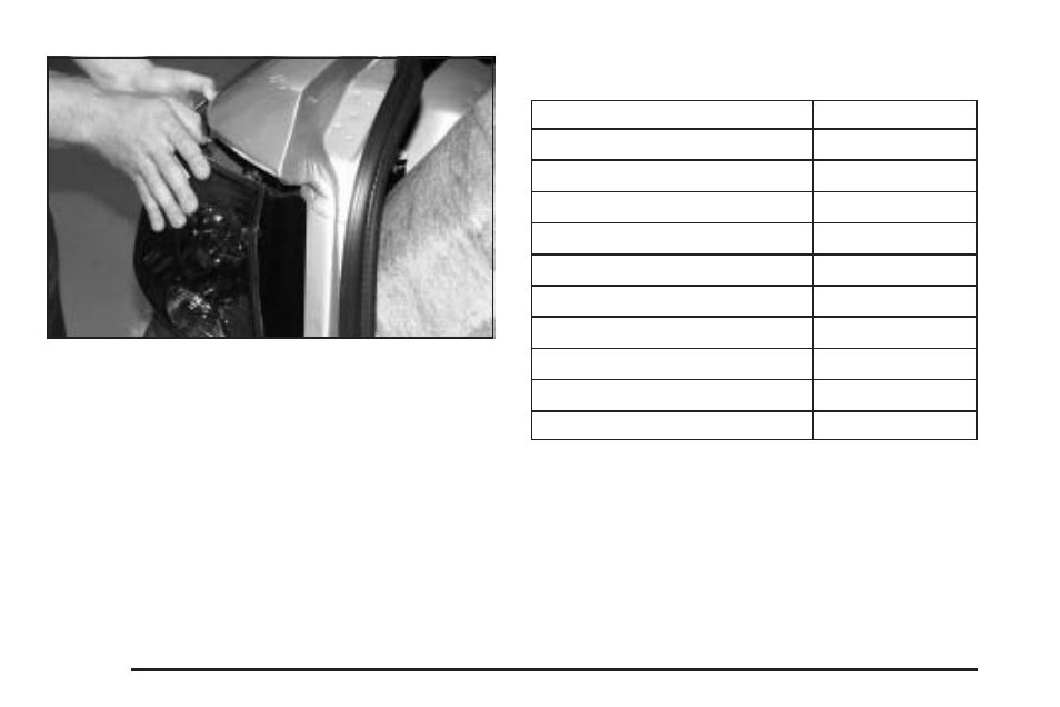 Replacement bulbs, Replacement bulbs -46 | Saturn 2005 L-Series User Manual | Page 246 / 330