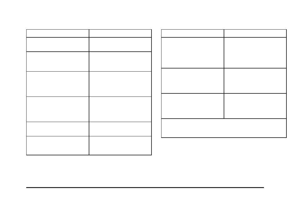 Saturn 2005 L-Series User Manual | Page 281 / 330