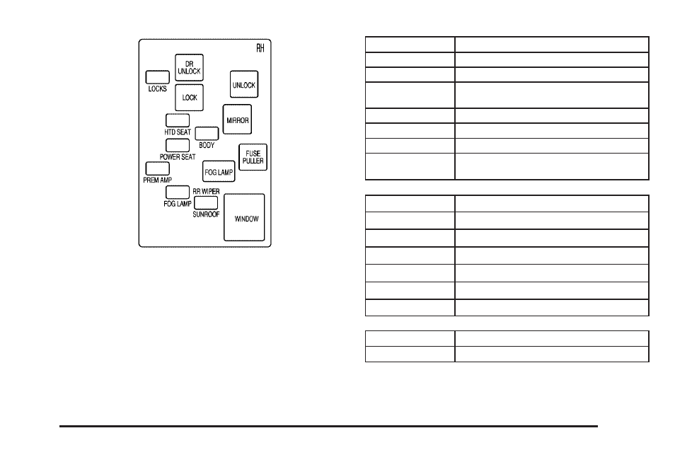 Saturn 2005 L-Series User Manual | Page 285 / 330