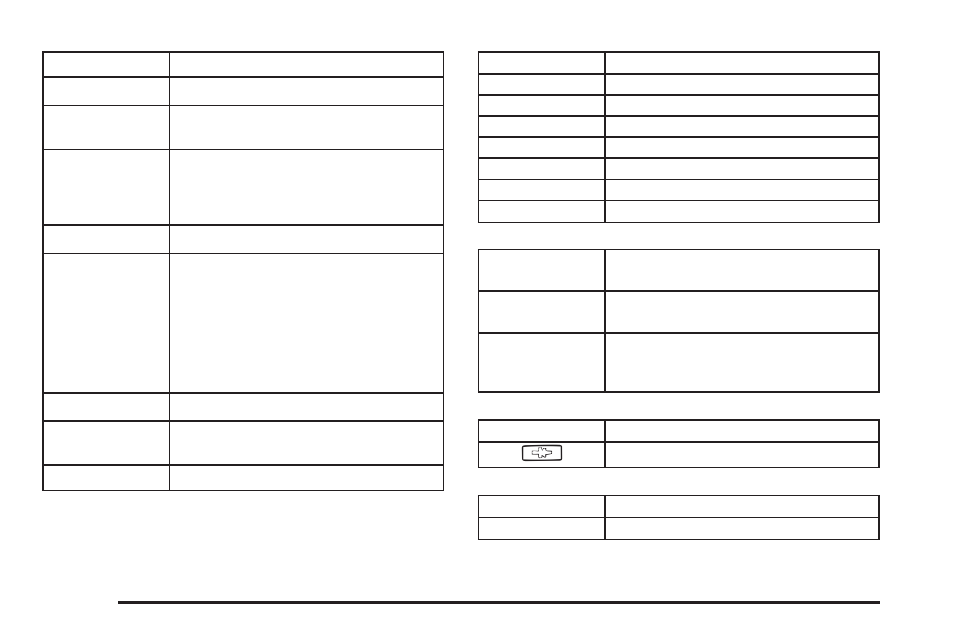 Saturn 2005 L-Series User Manual | Page 288 / 330