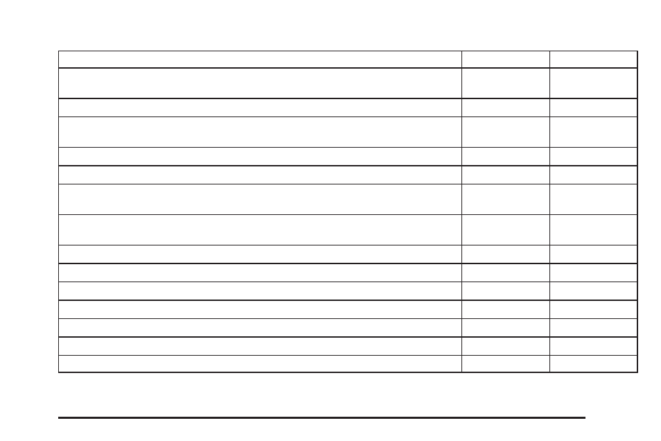 Saturn 2005 L-Series User Manual | Page 295 / 330