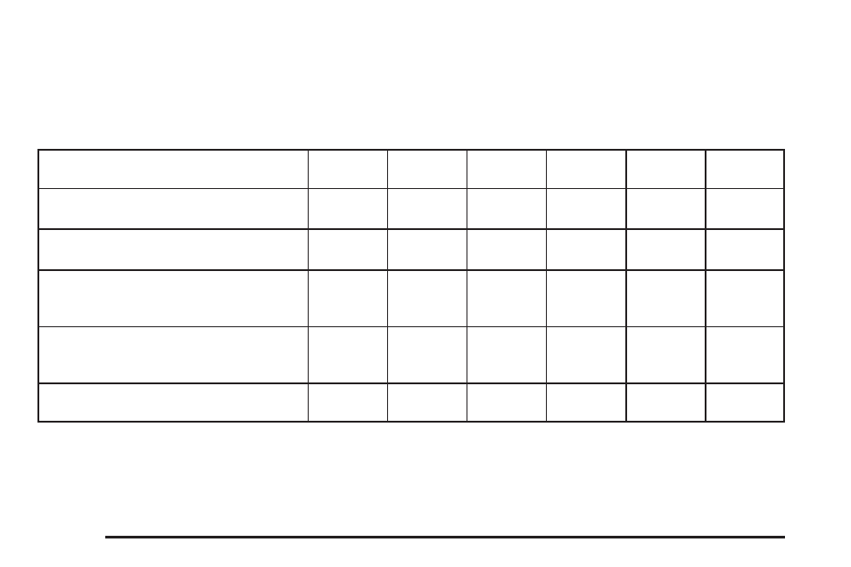 Additional required services, Additional required services -6 | Saturn 2005 L-Series User Manual | Page 296 / 330