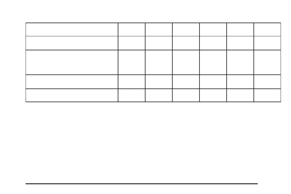 Saturn 2005 L-Series User Manual | Page 297 / 330