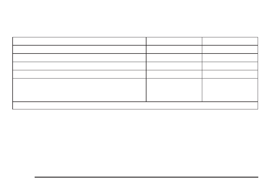 Normal maintenance replacement parts, Normal maintenance replacement parts -14 | Saturn 2005 L-Series User Manual | Page 304 / 330