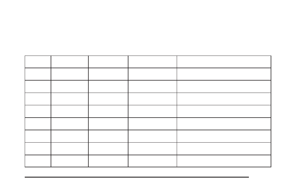 Maintenance record, Maintenance record -15 | Saturn 2005 L-Series User Manual | Page 305 / 330