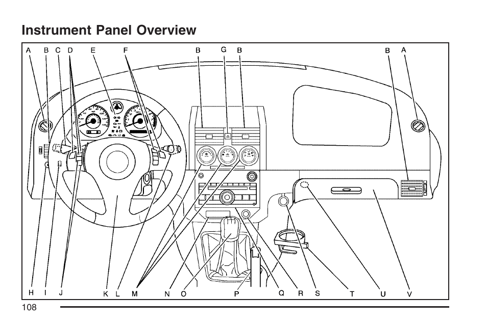 Instrument panel overview | Saturn 2007 Sky User Manual | Page 108 / 384