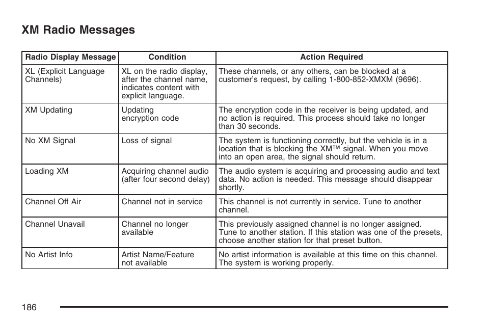 Xm radio messages | Saturn 2007 Sky User Manual | Page 186 / 384