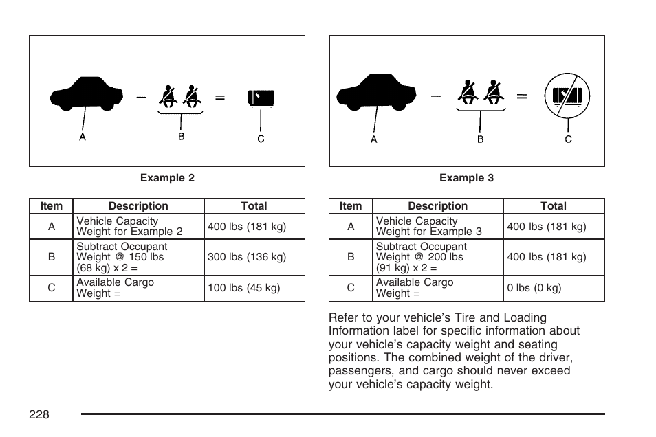 Saturn 2007 Sky User Manual | Page 228 / 384